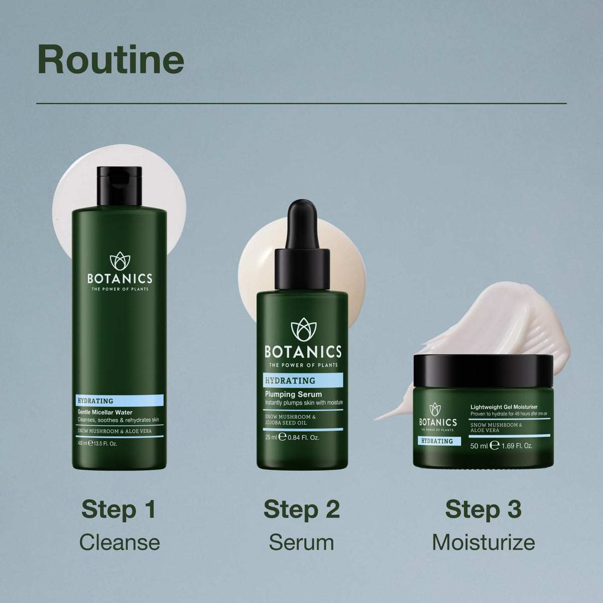 Botanics moisturizer next to a coin for scale showing compact 1.69 fl oz travel-friendly size