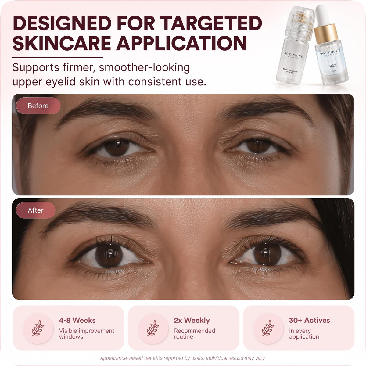 BOTANIQUE PARIS precision stamping applicator close-up showing controlled delivery benefit