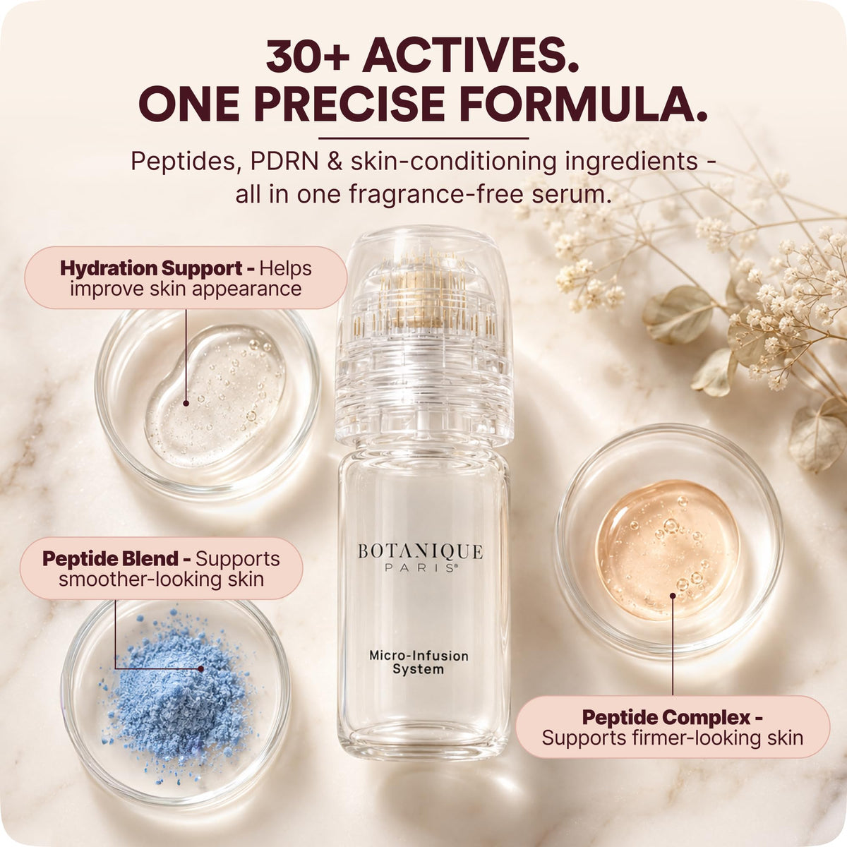 BOTANIQUE PARIS size comparison with coin showing compact travel-friendly benefit
