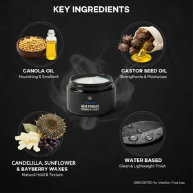 BOYZZ ONLY canola and castor seed oil ingredients highlighting nourishment
