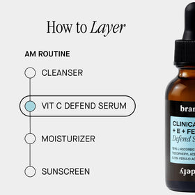 Brandefy suggested before and after results for brighter skin