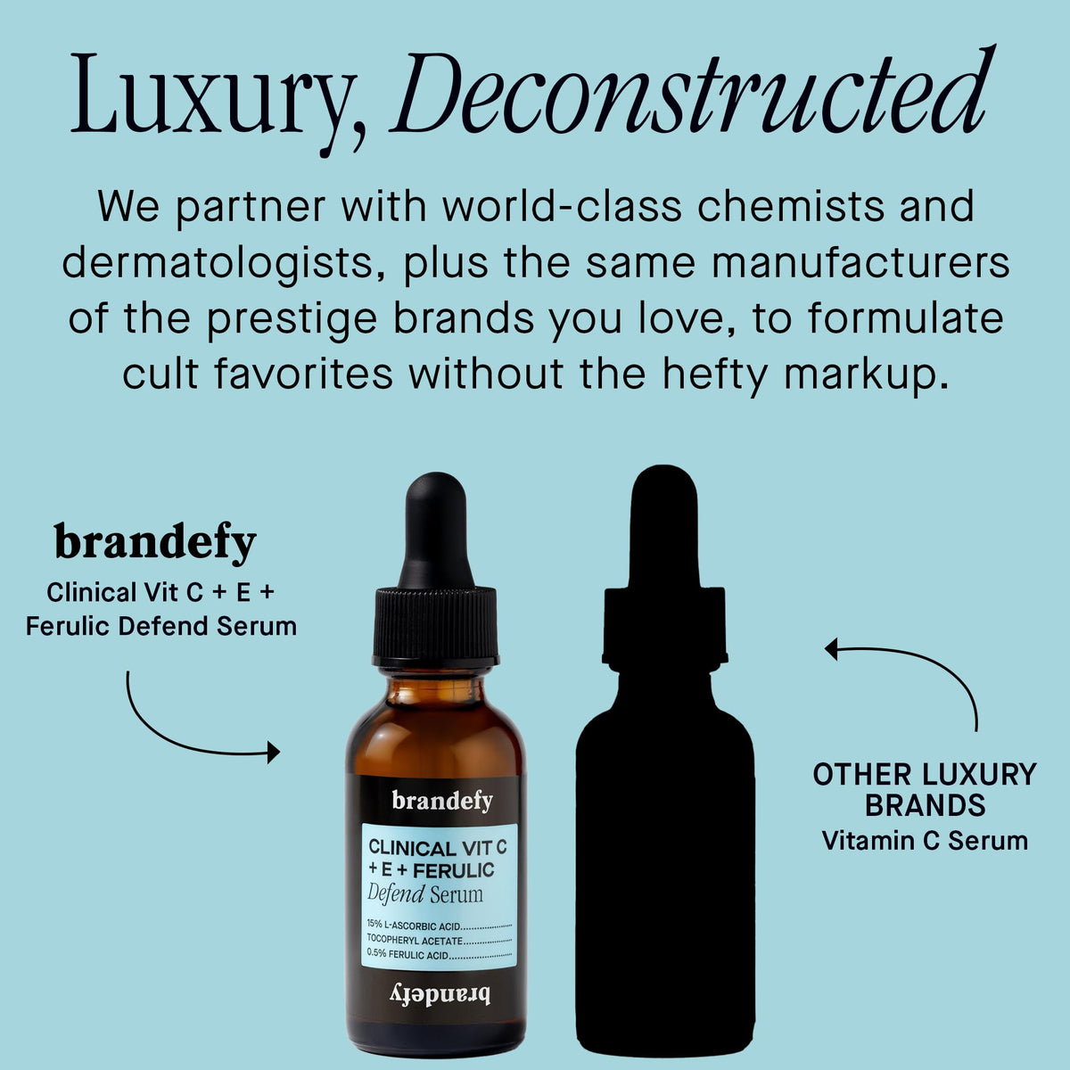 Brandefy product label and ingredient panel for transparency