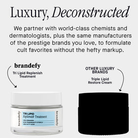 Brandefy jar on bathroom shelf in styled setting showing everyday routine benefit