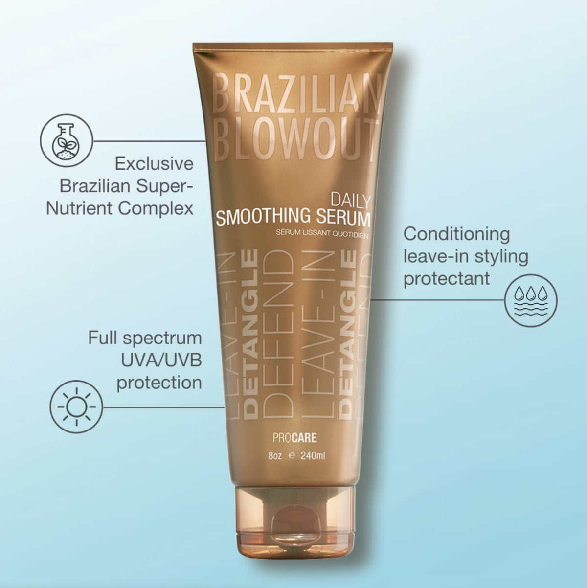 BRAZILIAN BLOWOUT serum texture on palm showing lightweight spreadability and smooth finish