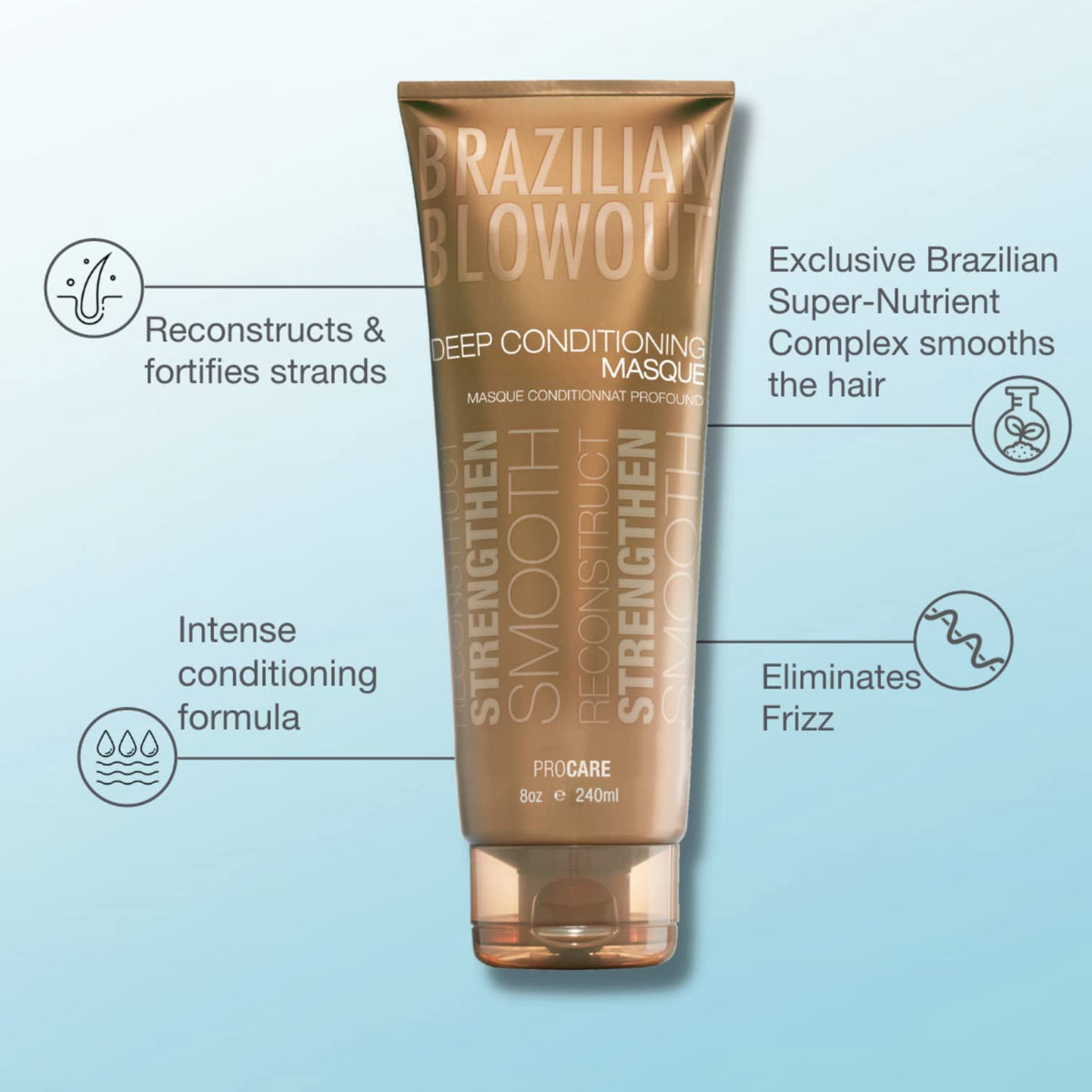 Brazilian Blowout masque creamy texture close-up highlighting rich hydration
