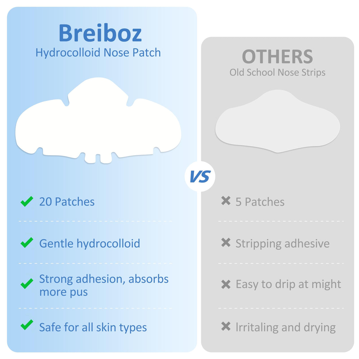 breiboz patch applied on nose hiding a blemish for confidence
