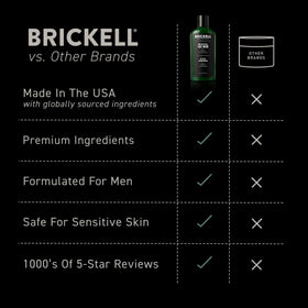 Brickell label detail focusing on ingredients list and usage benefits