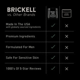Brickell Men's Products unscented label detail showing fragrance-free comfort benefit