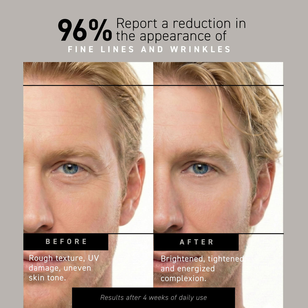 Brickell Men's Products close-up texture highlighting fast absorption and hydration benefit