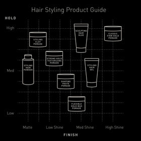 Brickell Men’s Hair Styling Gel on bathroom shelf in lifestyle scene, suggests daily use