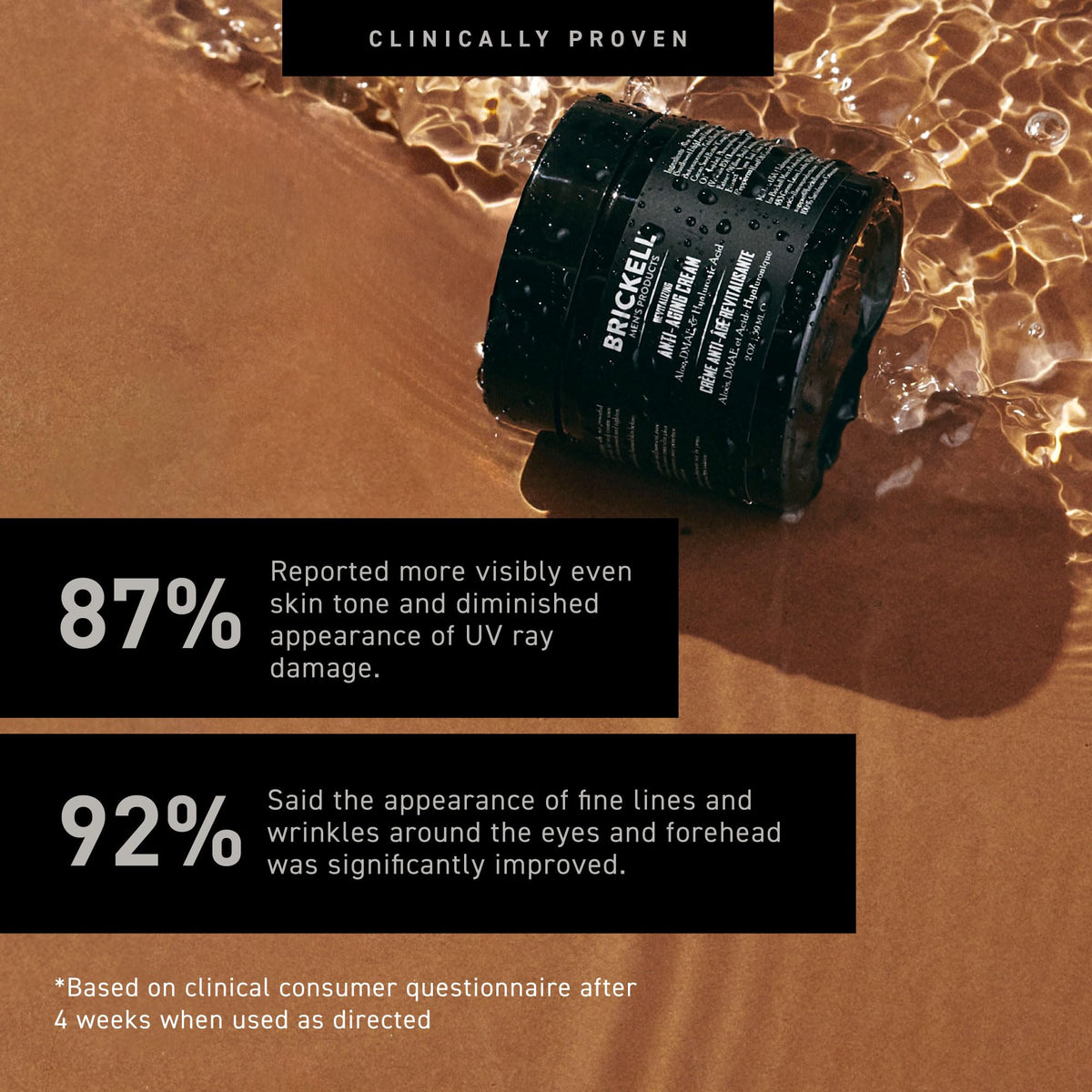 Brickell Men's Products hyaluronic acid ingredient focus showing deep hydration benefit