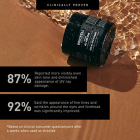 Brickell Men's Products ingredients flatlay with hyaluronic acid and jojoba oil highlighted