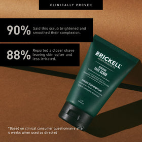 Brickell scrub being applied to wet hand illustrating easy spreadability and prep for shave