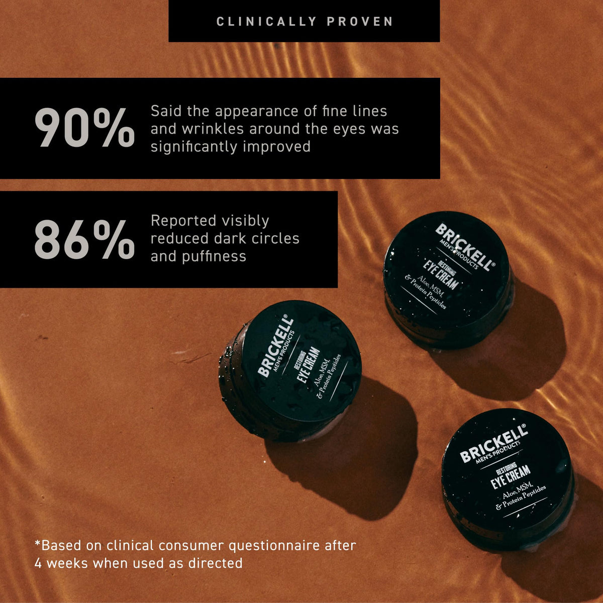 Brickell Men's Products tube held in hand showing compact travel-friendly benefit
