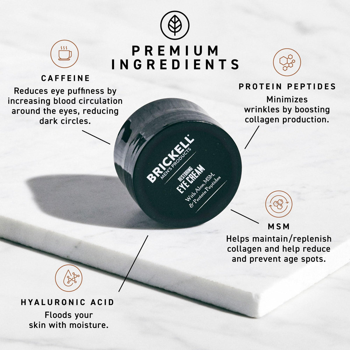 Brickell Men's Products ingredient layout highlighting caffeine and peptides benefit