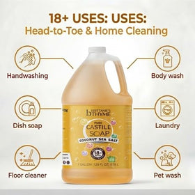 Brittanie's Thyme measuring cap over laundry machine for concentrated dosing