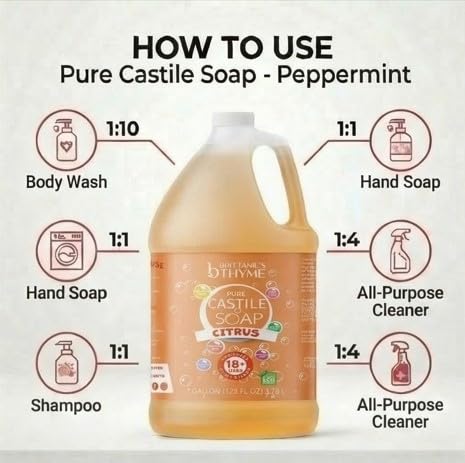 Brittanie's Thyme diluted for pet bath showing gentle, safe cleaning