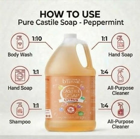 Brittanie's Thyme diluted for pet bath showing gentle, safe cleaning