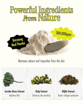 BRMUD mask on shoulders and back showing body use for excess oil control