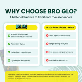 bro glo bottle next to hand for scale showing portable, travel-friendly size