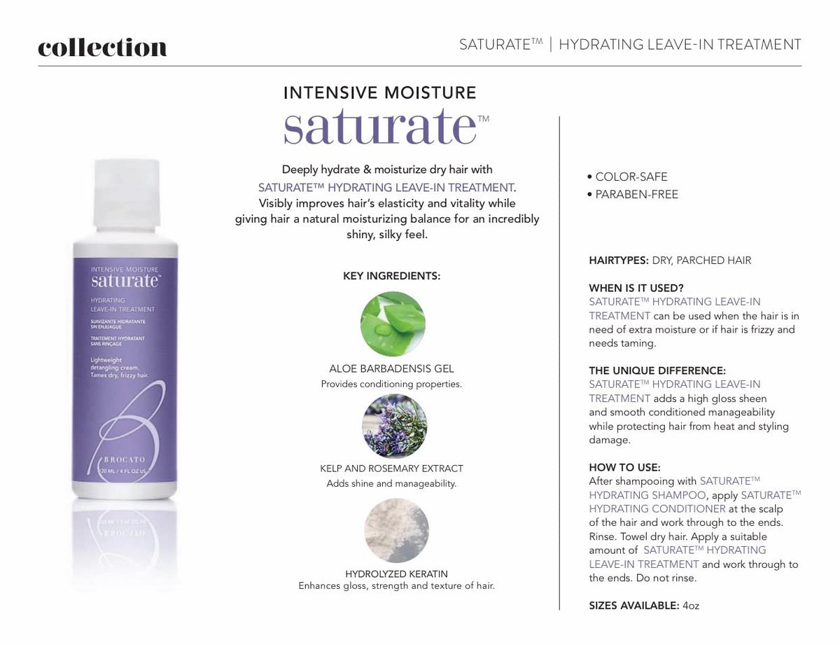 Brocato Saturate cream texture close-up demonstrating smooth, moisturizing formula for detangling