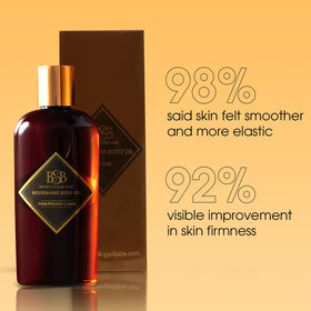 Brown Sugar Babe applied on arm demonstrating skin absorption benefit