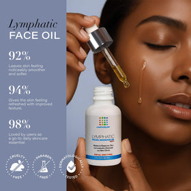Bruizex oil dropper dispensing a drop demonstrating precise application control
