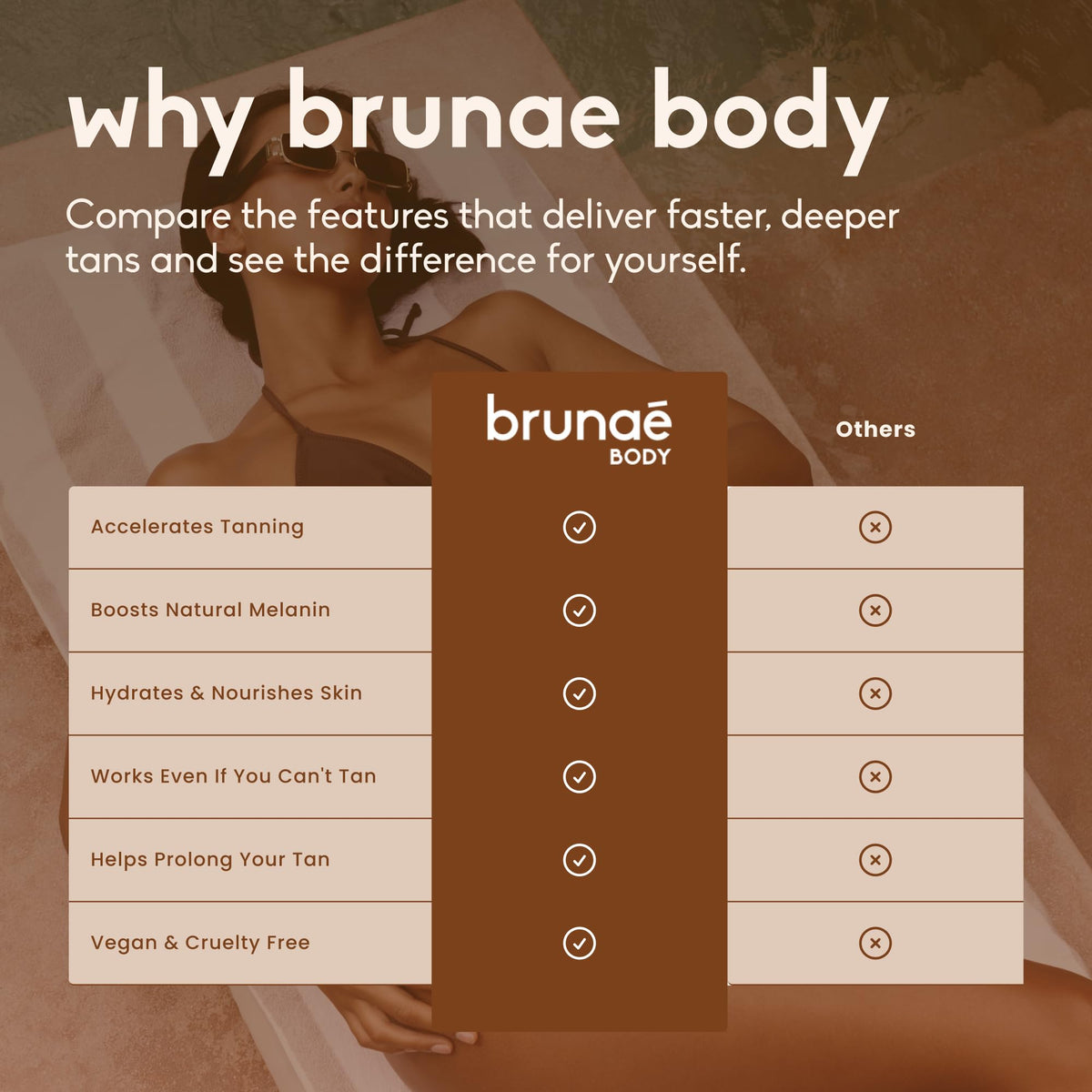 Brunae Body tucked inside beach bag conveying portable tanning care
