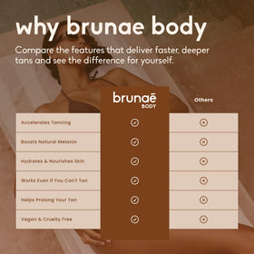 Brunae Body tucked inside beach bag conveying portable tanning care