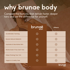 Brunae Body lifestyle beach setting showing product use during outdoor tanning for realistic context