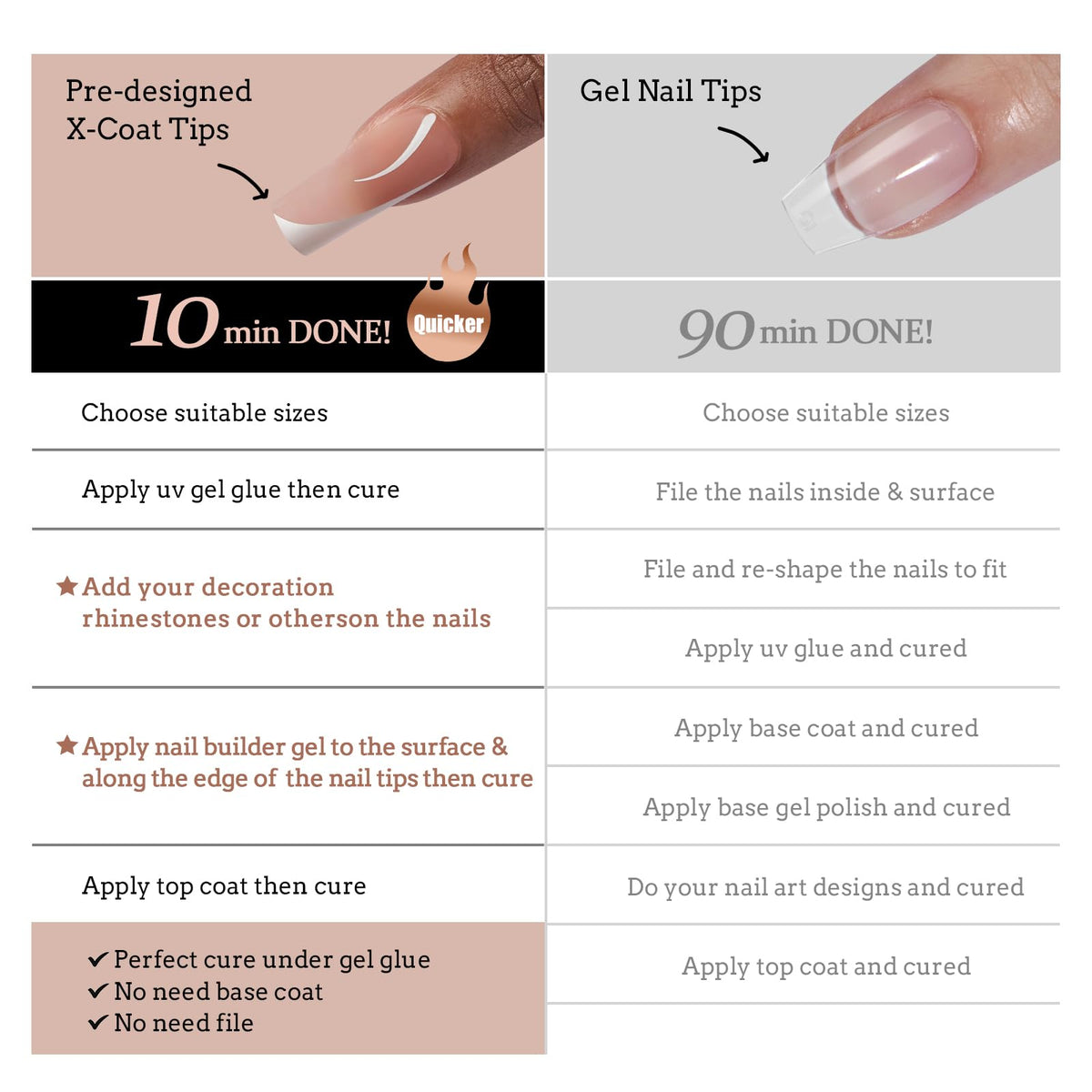 BTArtbox lifestyle photo of woman wearing short coffin nails for polished look