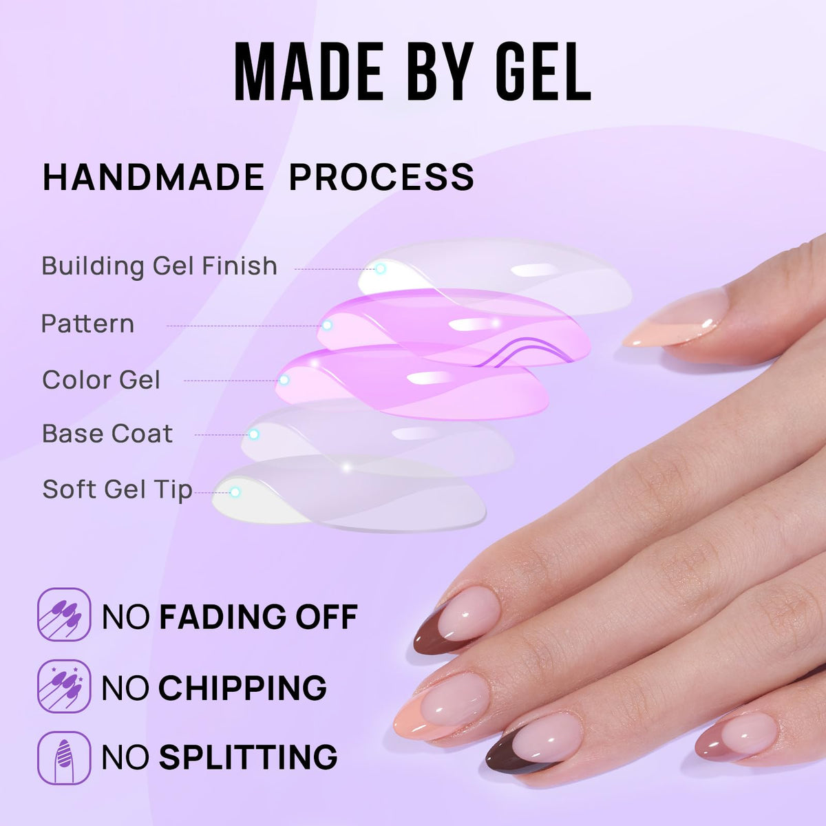 BTArtbox reusable storage box protecting nails between wears