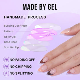BTArtbox reusable storage box protecting nails between wears
