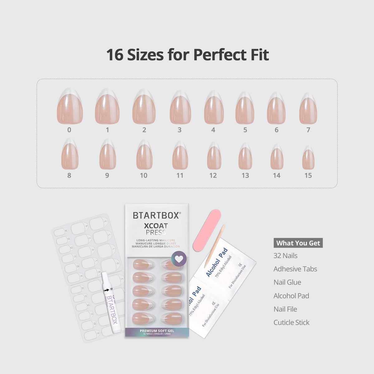 BTArtbox size comparison beside fingertip showing custom fit options