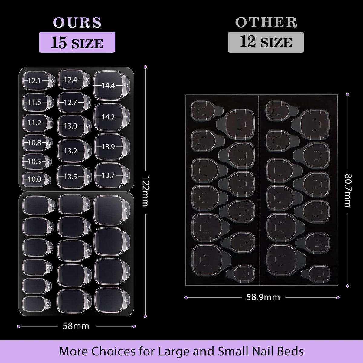 BTArtbox numbered sizes on sheet demonstrating easy size selection