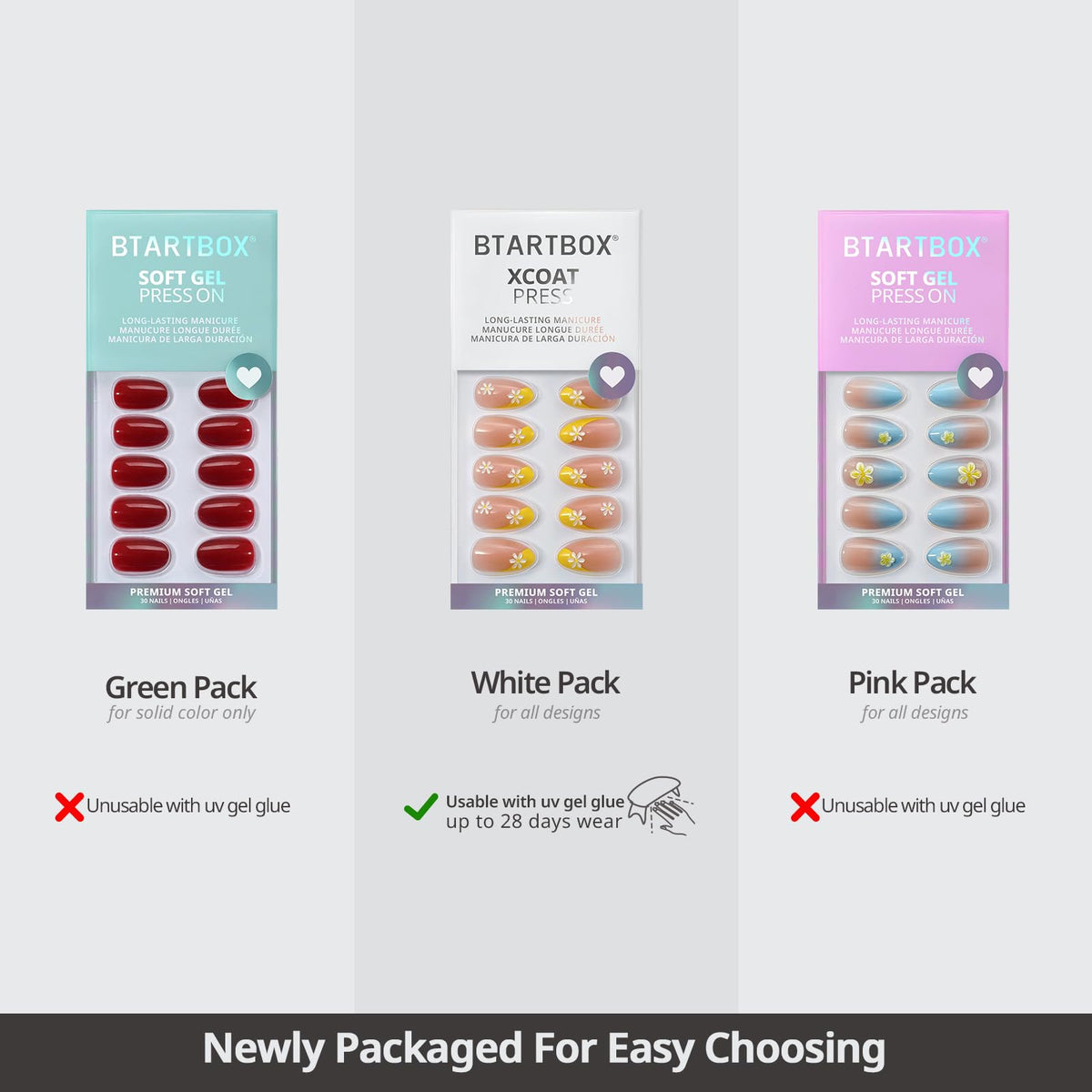 BTArtbox size sorting display with 16 sizes visible for accurate custom fit