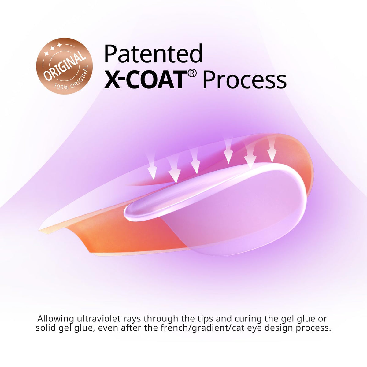 BTArtbox soft gel texture close-up demonstrating flexible resilience