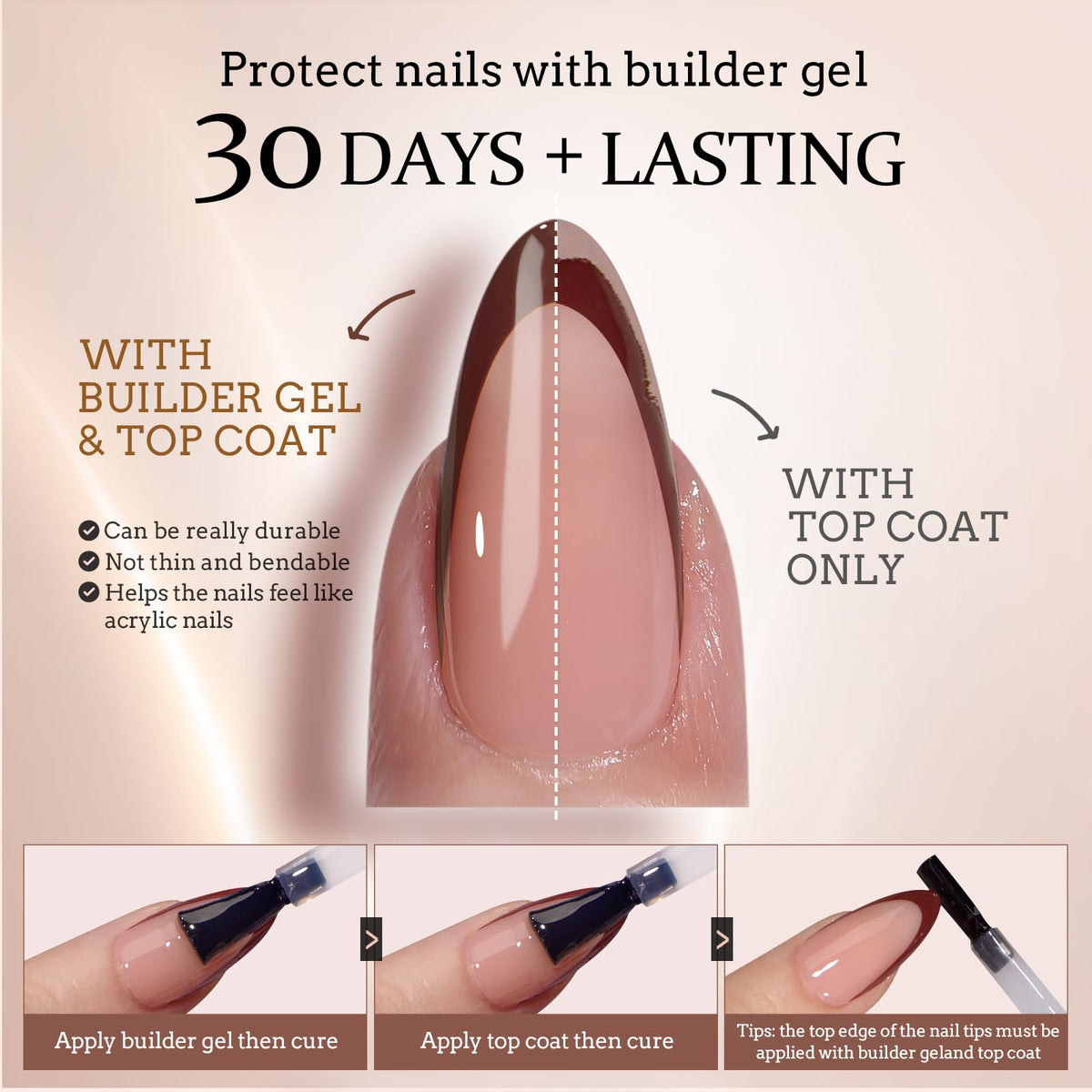 BTArtboxnails application kit contents demonstrating quick setup