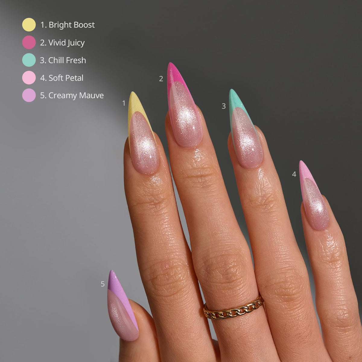 BTArtboxnails application kit and 16 sizes displayed for easy fitting benefit