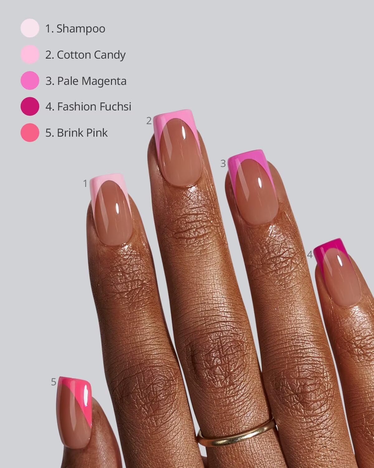 BTArtboxnails laid out sizes and tools for quick, accurate at-home application