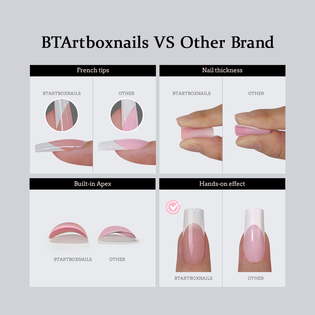 BTArtboxnails curing under LED lamp ensuring even gel cure