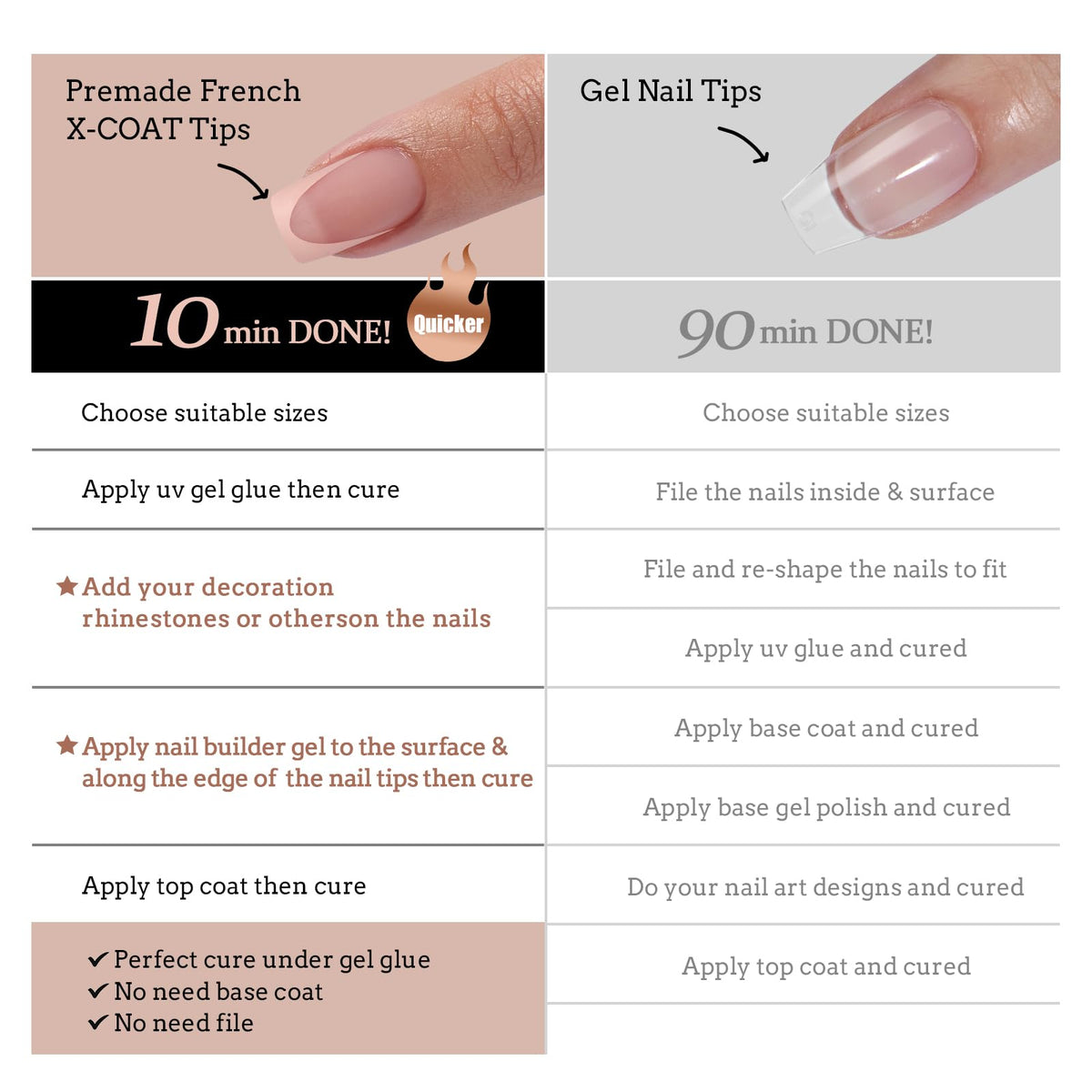 BTArtboxnails file and glue close-up for precise application and lasting wear