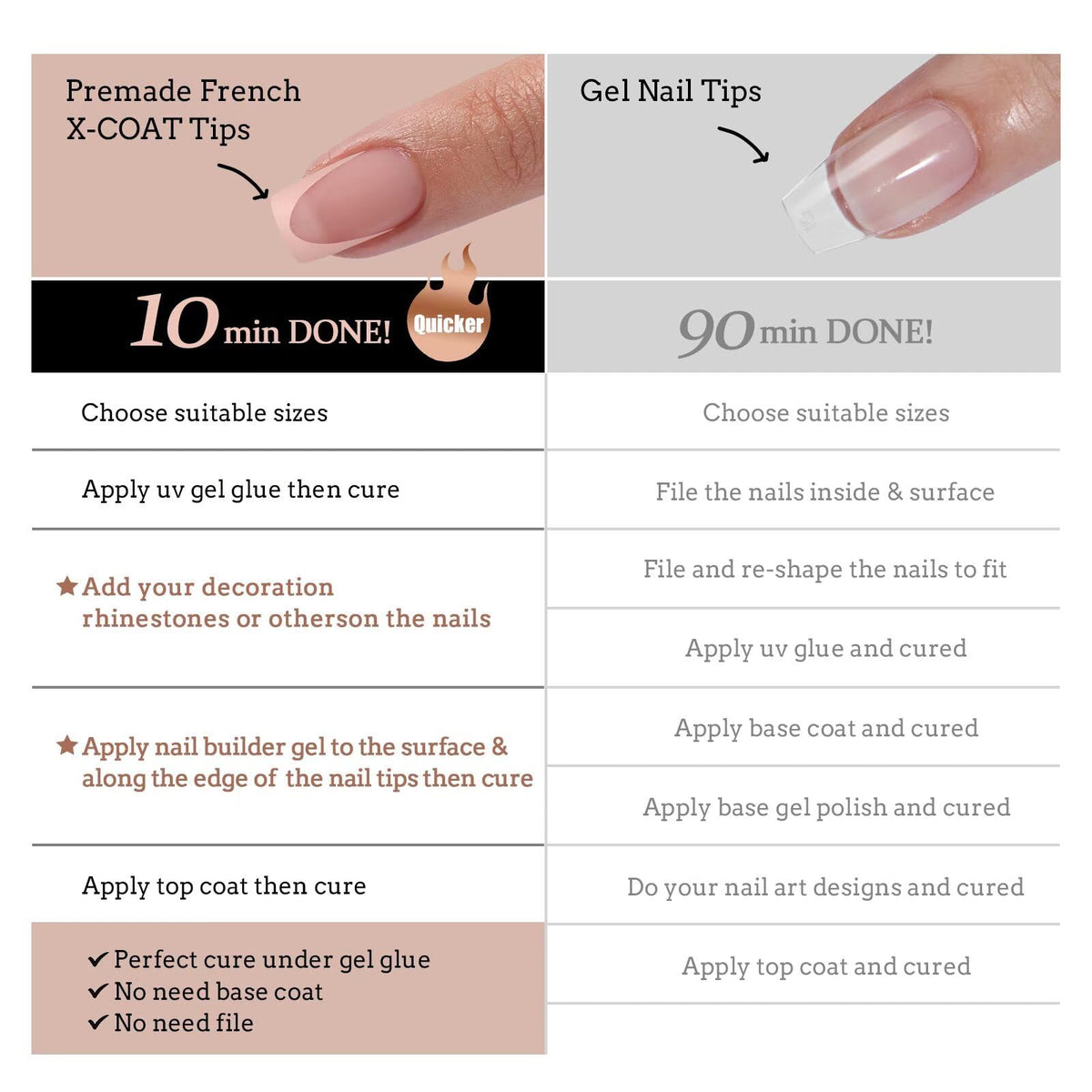 BTArtboxnails French tips worn on hands demonstrating polished style