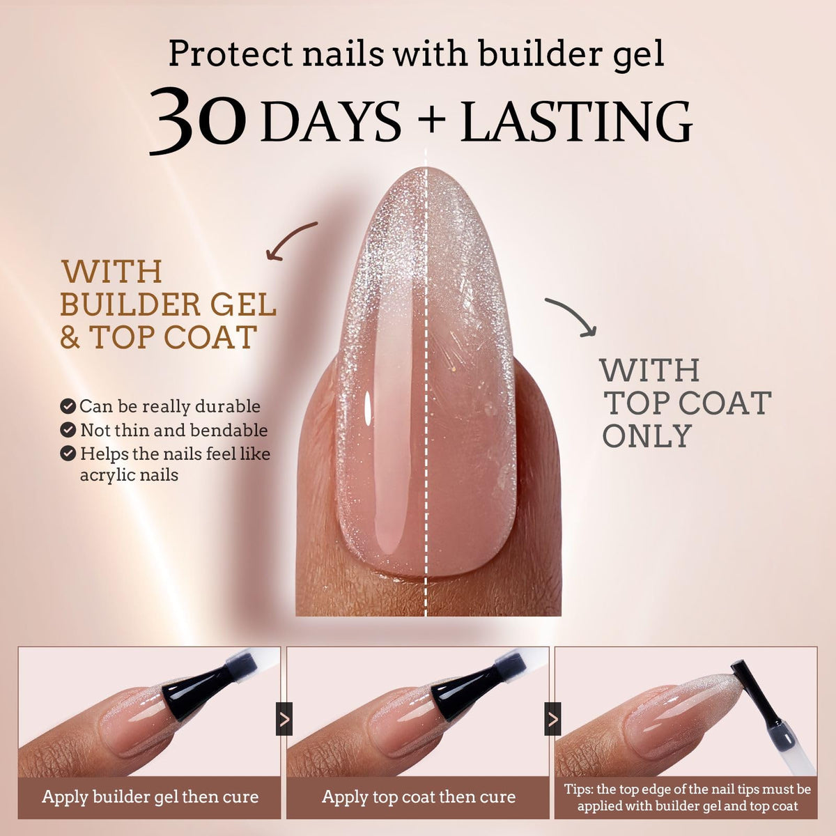 BTArtboxnails salon application photo demonstrating quick professional results