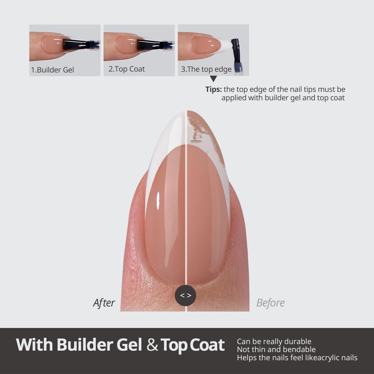 BTArtboxnails LED lamp curing tips demonstrating fast and reliable cure benefit