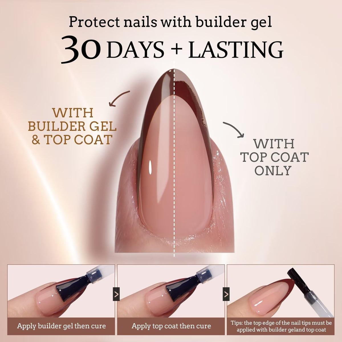 BTArtboxnails LED lamp curing nails for faster long-lasting wear