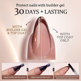 BTArtboxnails LED lamp curing nails for faster long-lasting wear