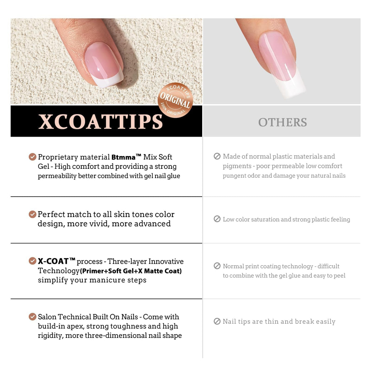 BTArtboxnails lifestyle shot of a home manicure illustrating time-saving, professional results