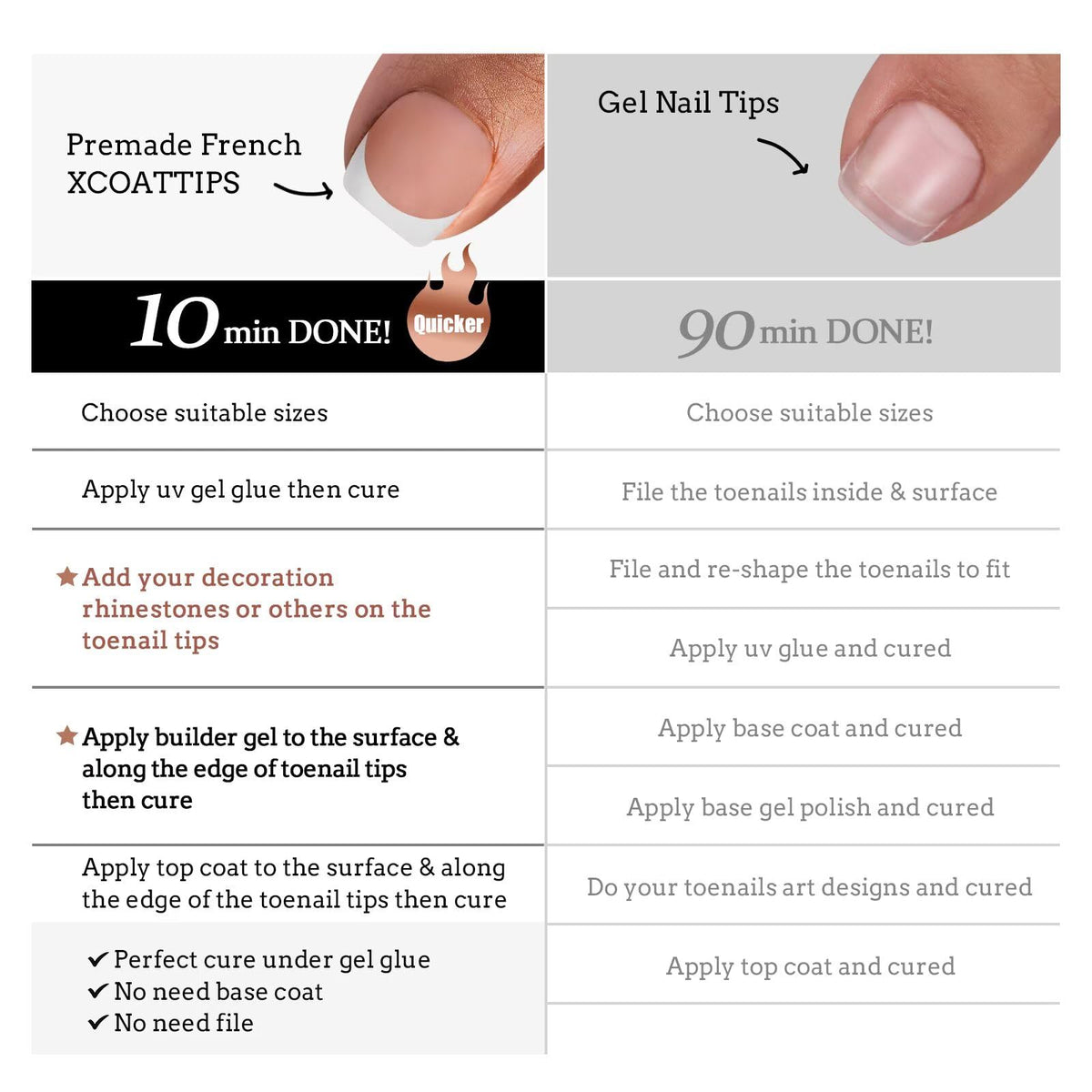 BTArtboxnails worn on toes with sandals showing polished French look and confidence