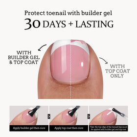 BTARTBOXNAILS textured matte primed surface improving glue adhesion and longer hold